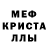 Метадон мёд Guilherme Siqueira